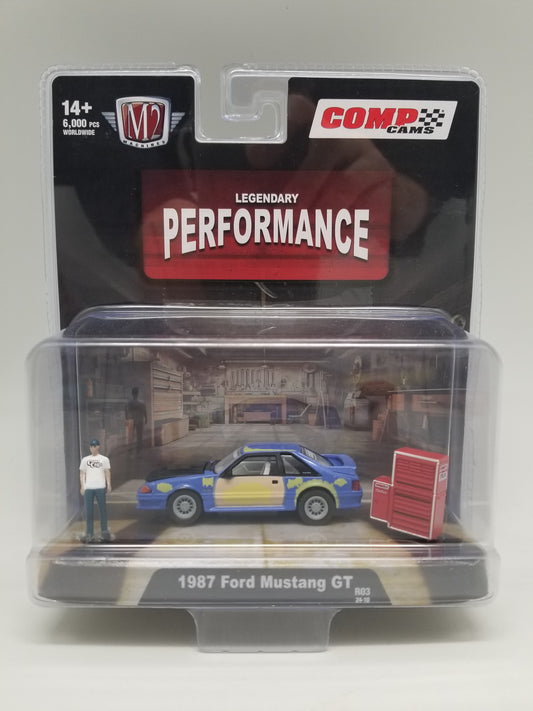 M2 Auto-Figs 1987 Ford Mustang GT - COMP CAMS